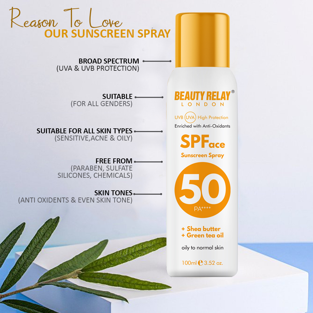 Buy Sunscreen Spray SPF 50 PA**** Online at Best Prices